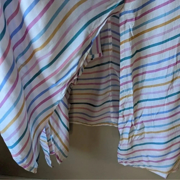 Swimsuits For All Riley Bandeau Cover Up Dress Strapless Plus Size 18 20 XXL - Picture 5 of 9